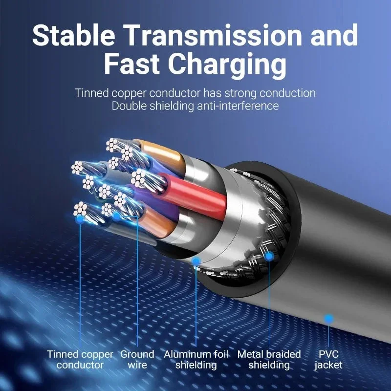 Vention cavo USB 3.0 AM / Micro USB BM 0.25m - COPBC