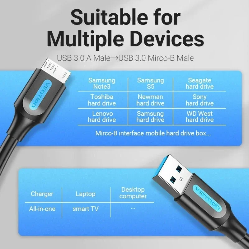 Vention cavo USB 3.0 AM / Micro USB BM 0.25m - COPBC