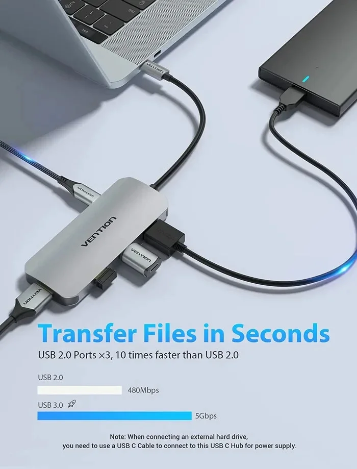 Vention докинг станция Docking Station Type-C - TOJHB - HDMI x 1, USB3.0 x 3, USB-C PD100W x 1, SD/TF