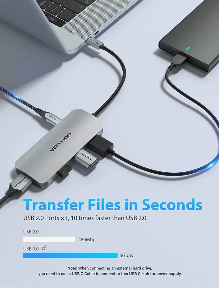 Vention докинг станция Docking Station Type-C - TOJHB - HDMI x 1, USB3.0 x 3, USB-C PD100W x 1, SD/TF