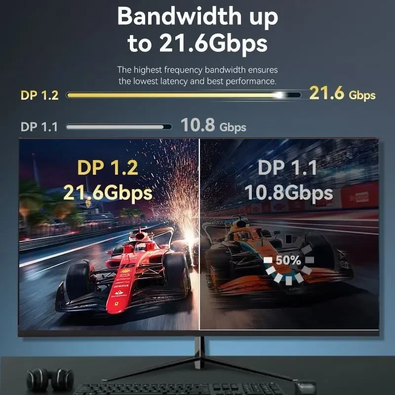 Vention Cable - Display Port v1.2 DP M / M Black 4K 1.5M - HAKBG