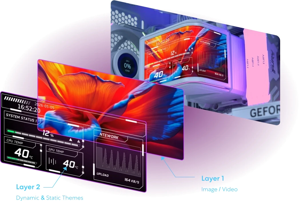 Охладител Lian Li HydroShift II OLED Curved 360 UNI FAN P28 LGA 1700 - G89.GHS2OLDC36PB.00